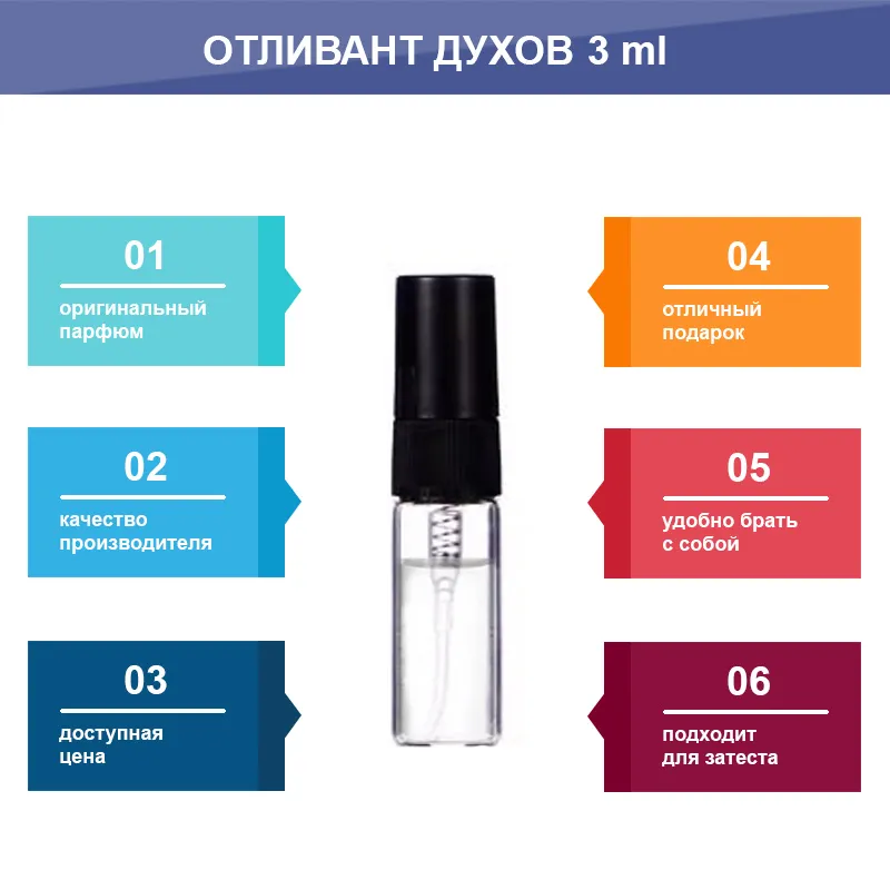 Coriandre туалетная вода