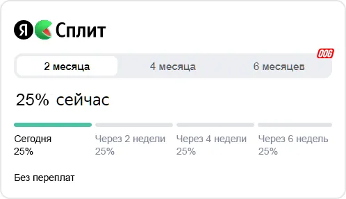 Сплит
